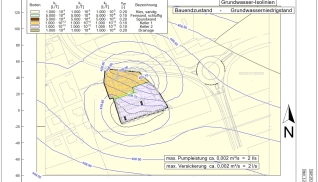 Hydrologische Berechnungen